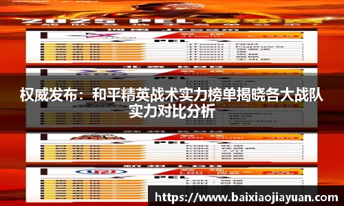 权威发布：和平精英战术实力榜单揭晓各大战队实力对比分析