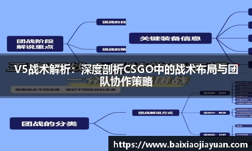 V5战术解析：深度剖析CSGO中的战术布局与团队协作策略
