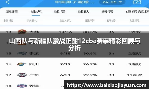 山西队与新疆队激战正酣12cba赛事精彩回顾与分析