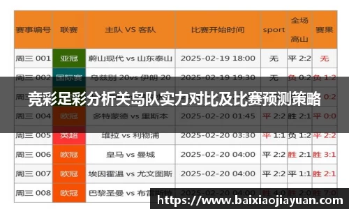竞彩足彩分析关岛队实力对比及比赛预测策略