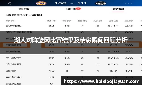 湖人对阵篮网比赛结果及精彩瞬间回顾分析