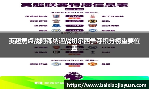 英超焦点战阿森纳迎战切尔西争夺积分榜重要位置