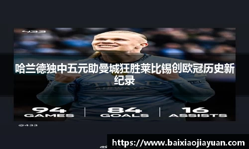 哈兰德独中五元助曼城狂胜莱比锡创欧冠历史新纪录