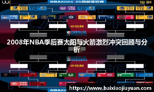 2008年NBA季后赛太阳与火箭激烈冲突回顾与分析