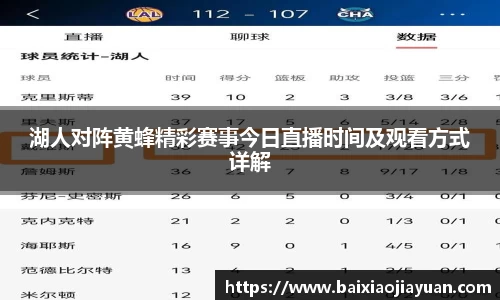 湖人对阵黄蜂精彩赛事今日直播时间及观看方式详解