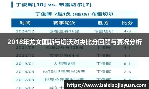 2018年尤文图斯与切沃对决比分回顾与赛况分析