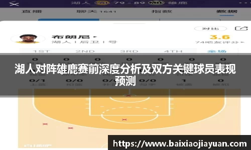 湖人对阵雄鹿赛前深度分析及双方关键球员表现预测