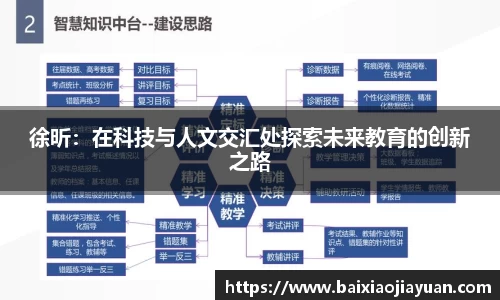 徐昕：在科技与人文交汇处探索未来教育的创新之路