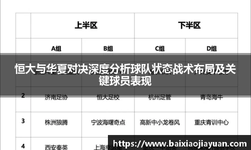 恒大与华夏对决深度分析球队状态战术布局及关键球员表现