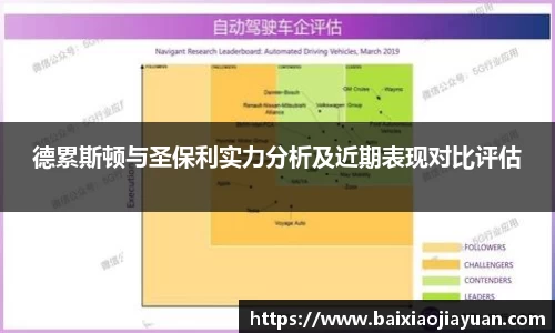 德累斯顿与圣保利实力分析及近期表现对比评估