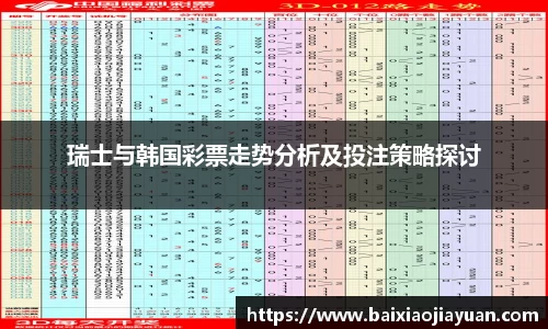 瑞士与韩国彩票走势分析及投注策略探讨