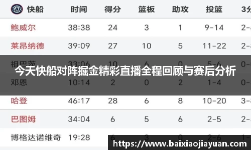 今天快船对阵掘金精彩直播全程回顾与赛后分析