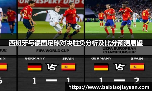 西班牙与德国足球对决胜负分析及比分预测展望